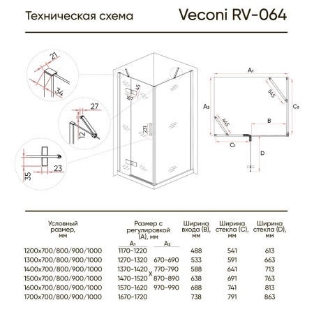 RV064-120100PR-01-19C3_1