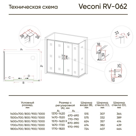 RV062-150100PR-01-19C3_1