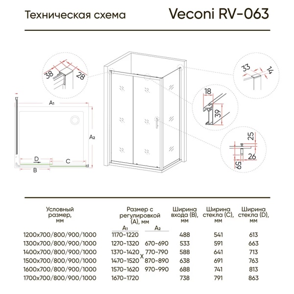RV063-12070PR-01-19C3_1