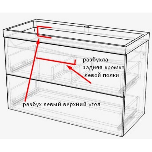 поврежденния